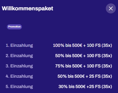 CandySpinz Willkommenspaket mit Bonusstufen und Freispiele für mehrere Einzahlungen